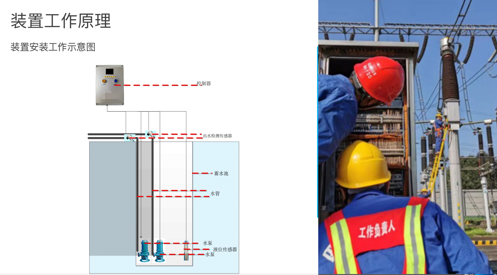 Intelligent water level detection and automatic control device for water pumps